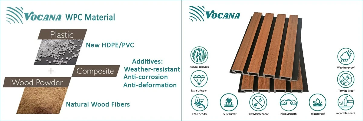 wpc cladding features wpc cladding features